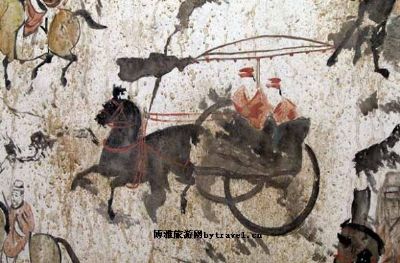古墓壁画